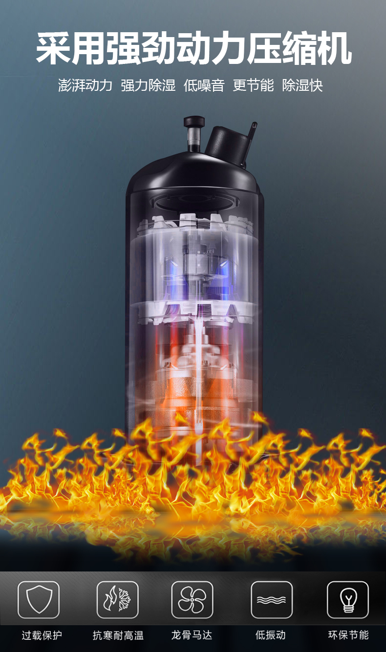 防爆除湿机158 168_06.jpg