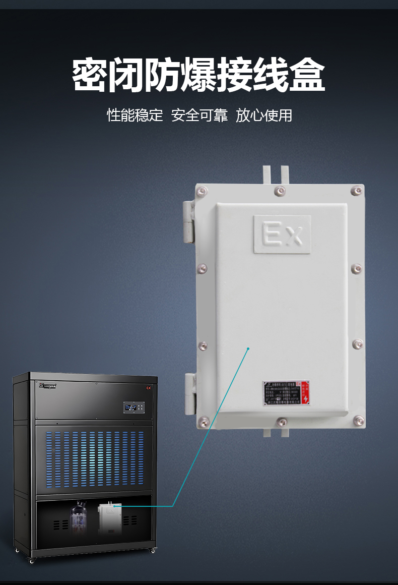 防爆除湿机40 50 60KE_换面板_04.jpg
