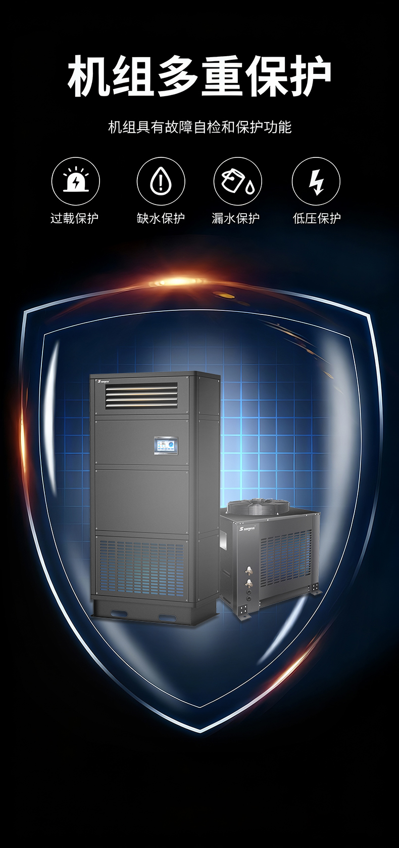 机房精密空调_10