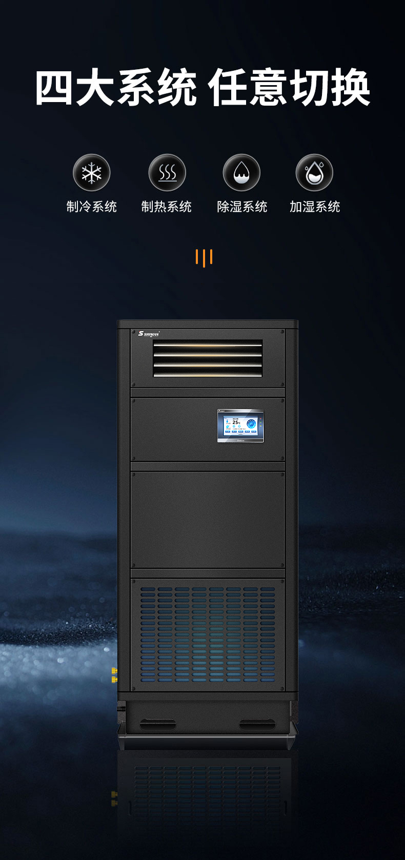 机房精密空调_05