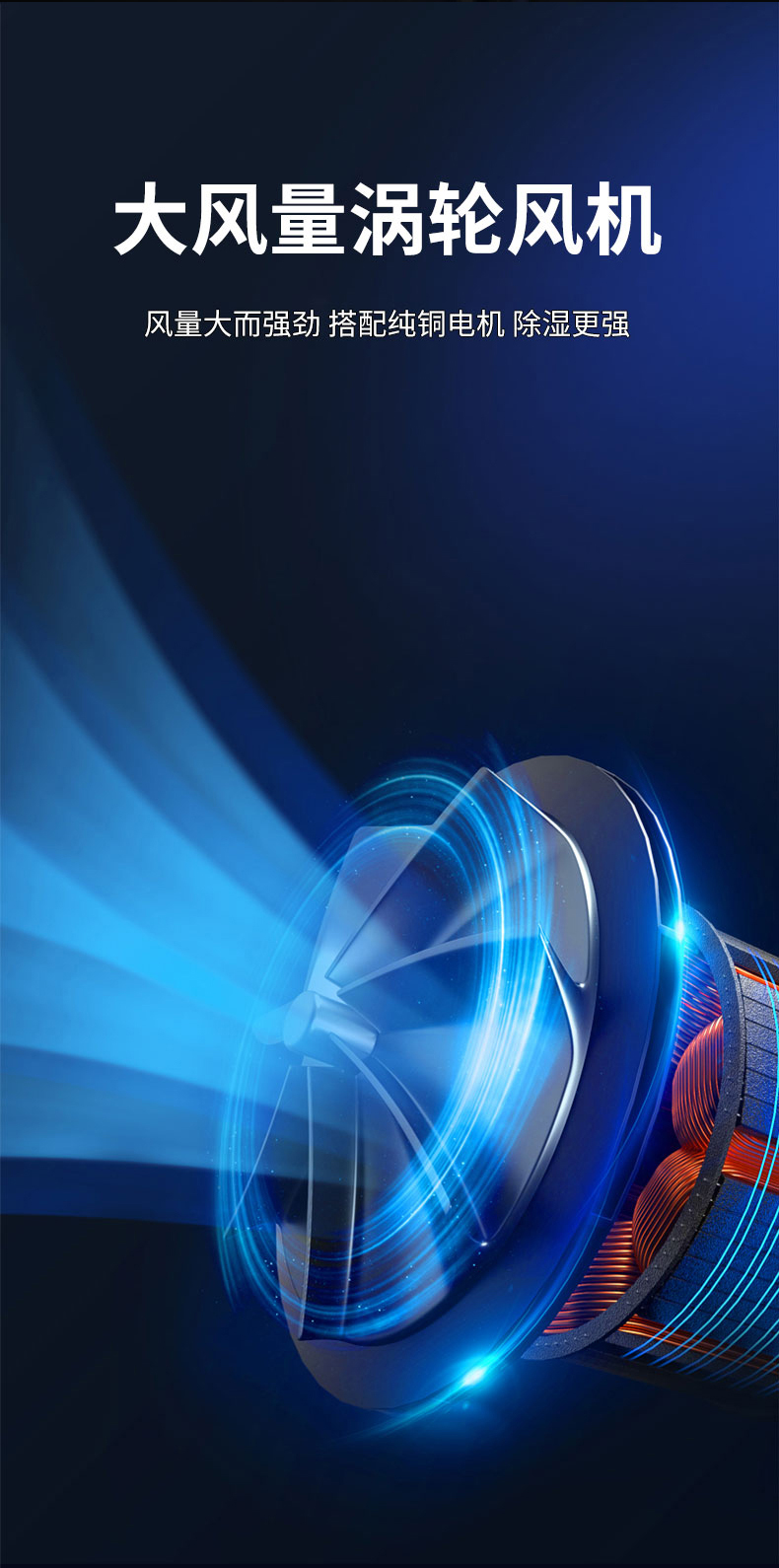 列间空调详情页_04