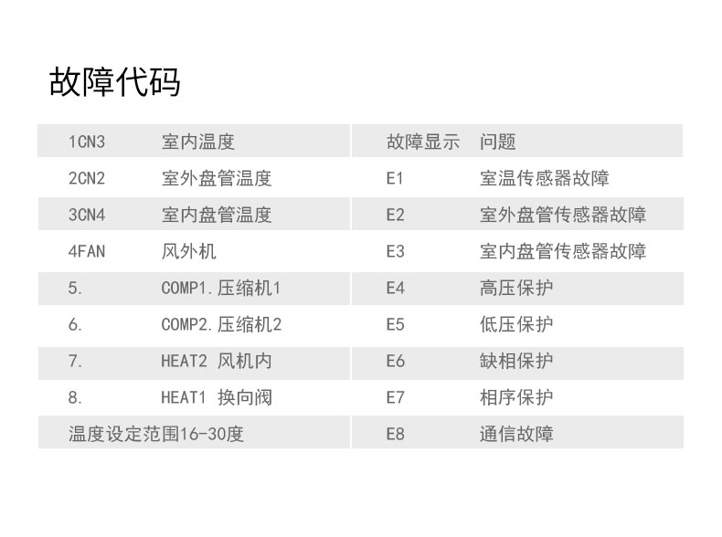 机房精密空调_07