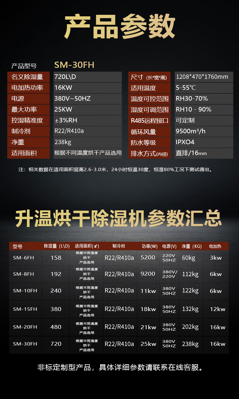 升温烘干机_02.jpg