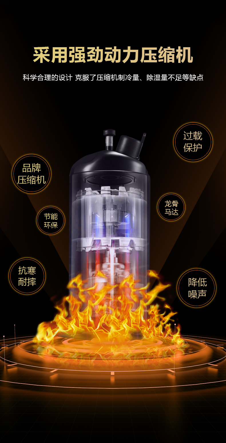 升温烘干机_04.jpg
